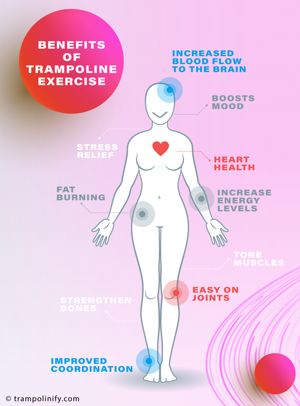 benefits of trampoline workout